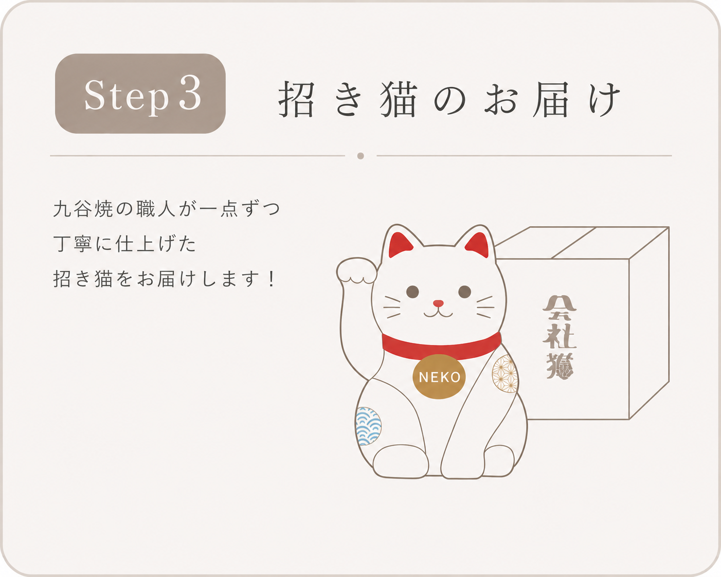 Concept visual for next step